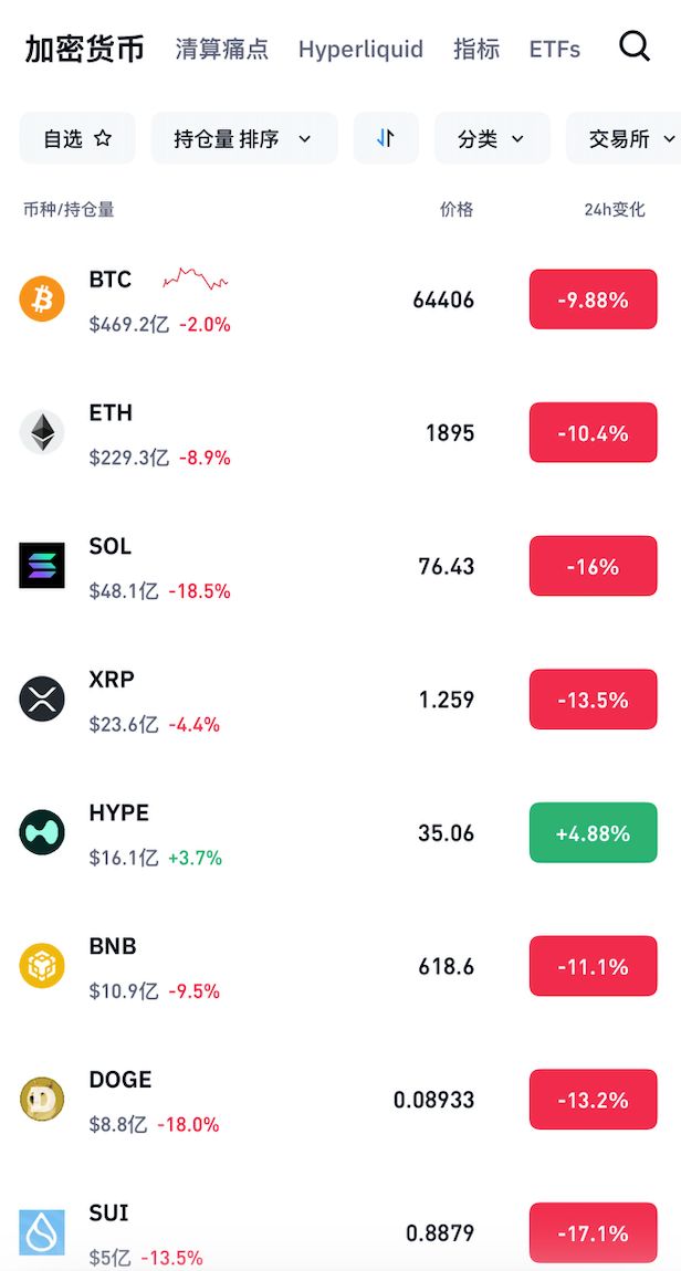 _比特跌高点万人币美元去年价格_比特币再度跌破50000美元