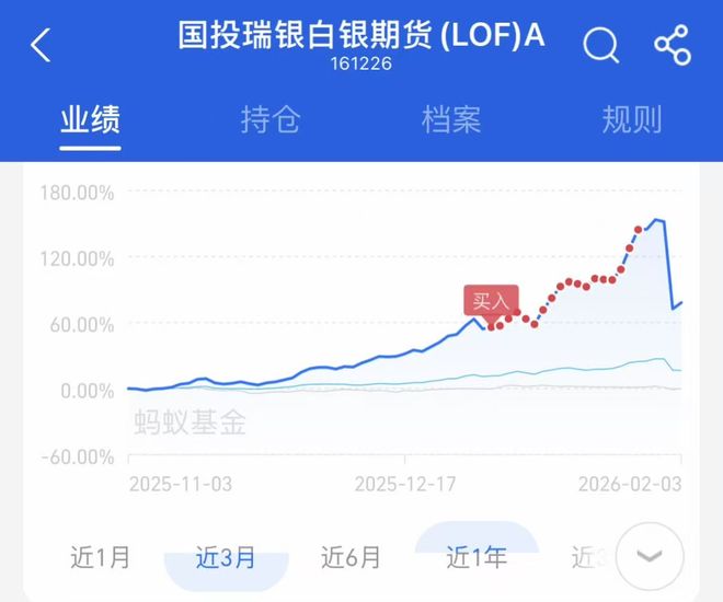 2026年属马是什么命__lol白银比青铜坑