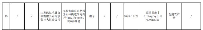 巴奴火锅南京橙子被通报不合格 去年底”再冲”港股IPO