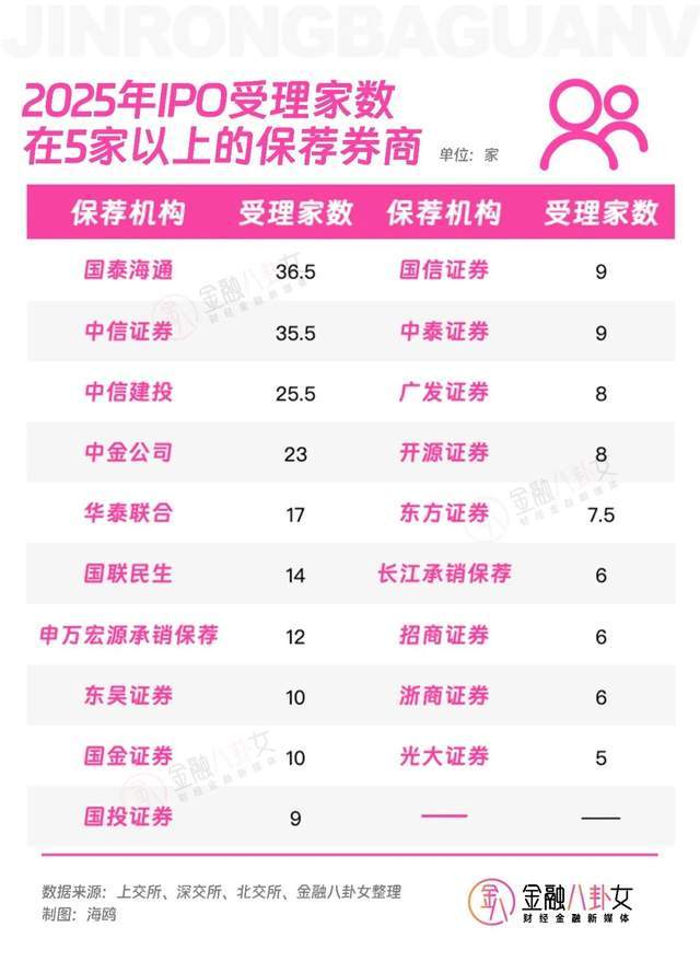 _券商跑路资金怎么取出来_正规券商有跑路的吗