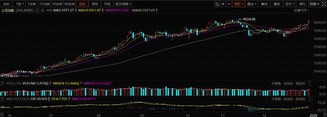 今明两年年均上涨15%至20%！高盛高呼：超配中国股票！