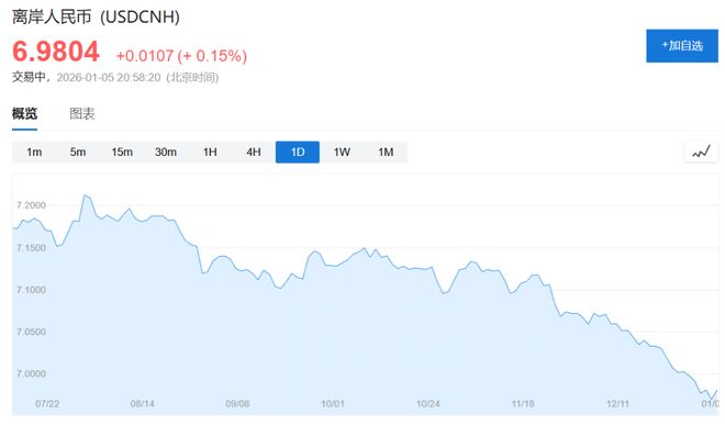 _高盛年利润_高盛每年净利润