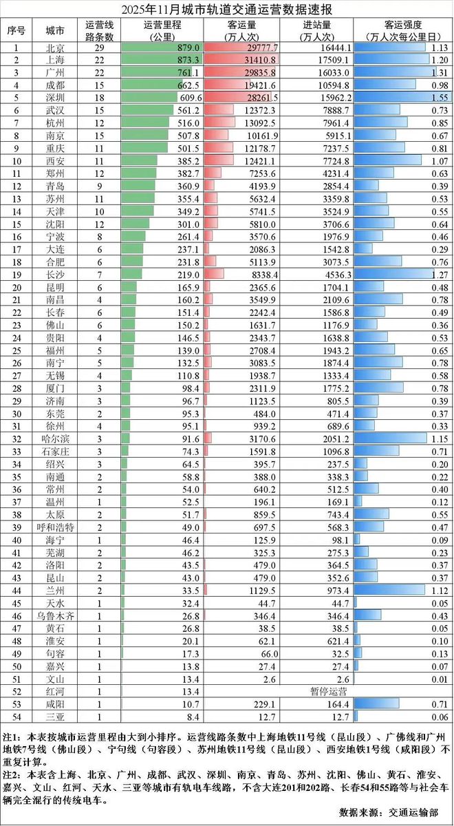 深圳“破圈”，东莞惠州怎么办？