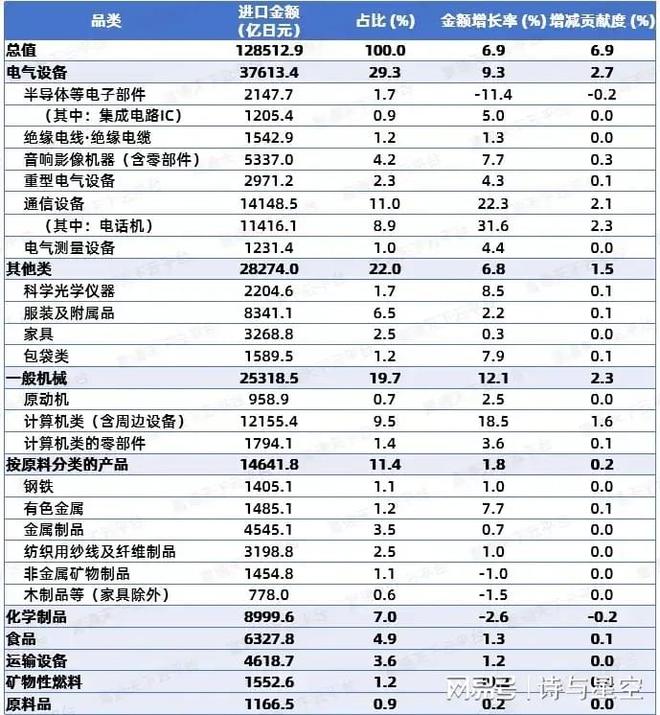 _日本对华出口管制_日本出口贸易管制令