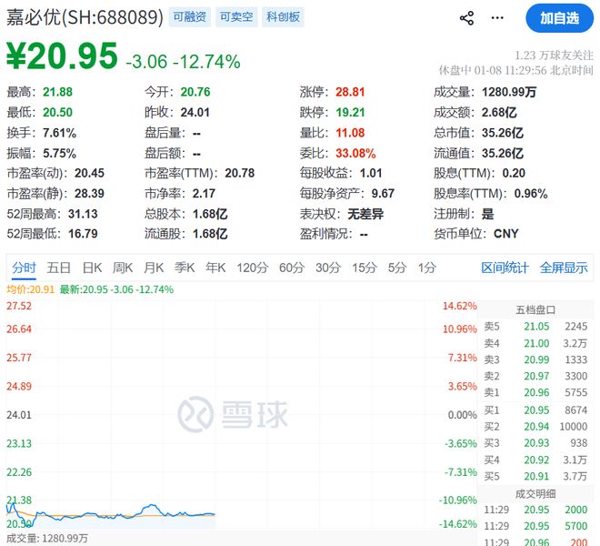 奶粉召回_奶粉召回最新消息_