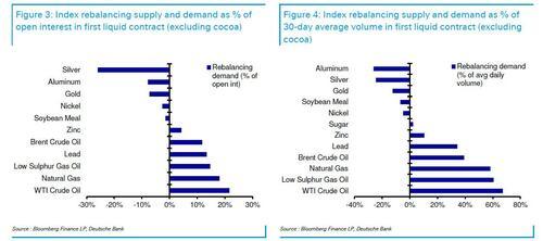白银跳水会对股市有什么影响__白银跳水原因