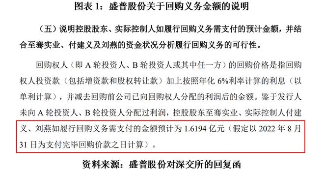 十年亏损叠加回购债压：埃夫特逆势收购盛普，恐陷“双重失血”危局
