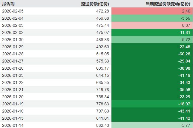 _刚刚,A股顶住压力,全线翻红!发生了什么?_刚刚,A股顶住压力,全线翻红!发生了什么?