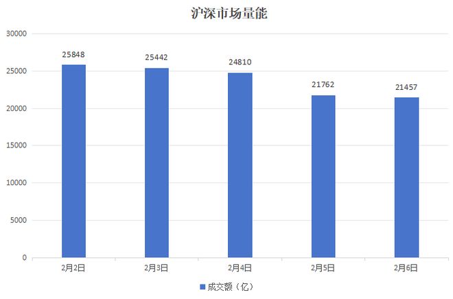 光伏板在太空效率_太空光伏电站概念股_