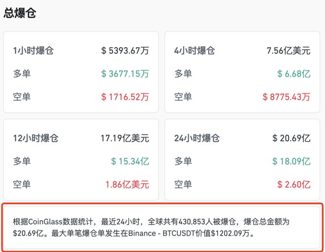 比特白银为啥下跌_比特白银btr未来价格预算_
