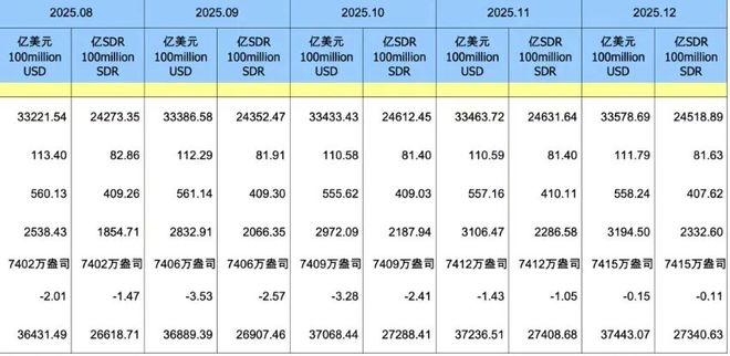 停止黄金价格_金价还会继续降吗_