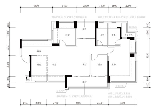 _利好之处_利好方面