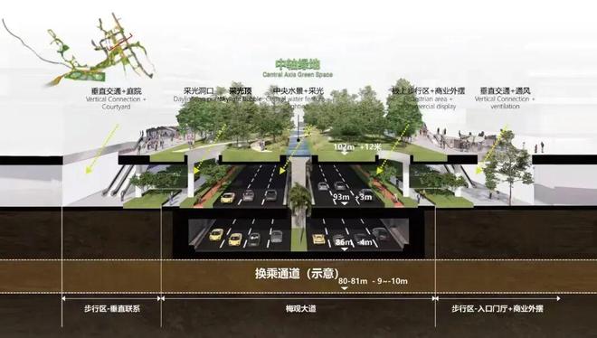 _利好之处_利好方面