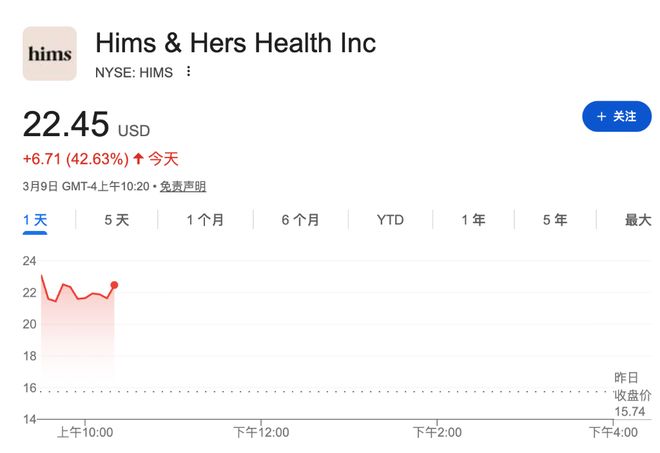 握手言和！诺和诺德撤回诉讼，Wegovy正式登陆Hims & Hers平台