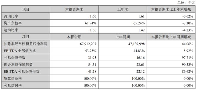 _看财报 | 2025年日赚近2亿！宁德时代封神背后的“暗雷”_看财报 | 2025年日赚近2亿！宁德时代封神背后的“暗雷”