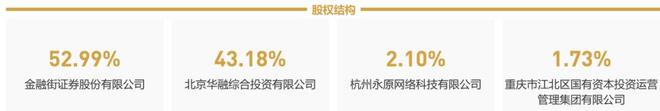 公募基金与股票基金_银行系公募基金_