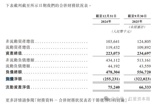 42岁博士回国创业，带出一家“救命气”公司！诺令生物拟冲刺港股IPO