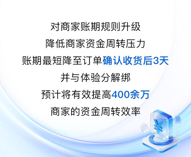 2018国家扶持电商政策_农村电商政策扶持_
