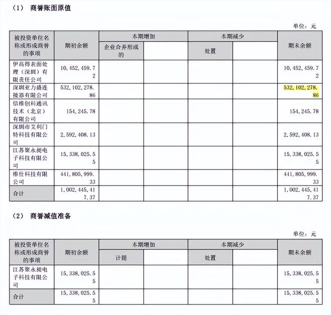 信维通信高敏简历__信维通信副总胡书洲