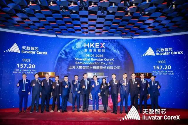 _市值突破3100亿港元_市值是港股加美股吗