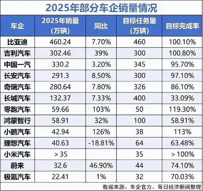 长城魏牌汽车，到底被谁“逼急”了？丨正经深度__长城魏牌汽车，到底被谁“逼急”了？丨正经深度