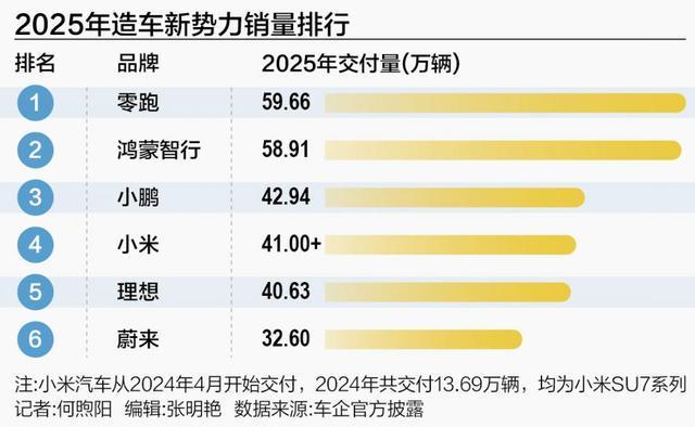 _上海鸿蔚汽车销售有限公司_梦见房子改变格局