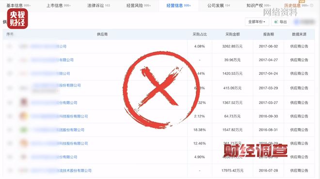 _代加工手套挣钱吗_加工手套利润大吗