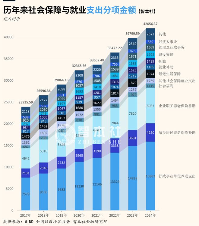 _房地产美股_房地产日报周报月报