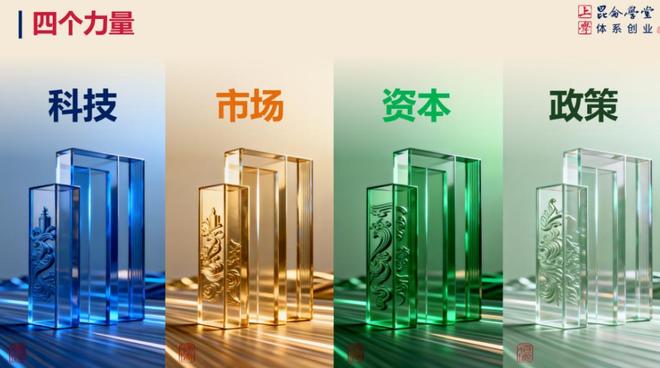 徐井宏：穿越周期，创业者的变与不变__徐井宏：穿越周期，创业者的变与不变