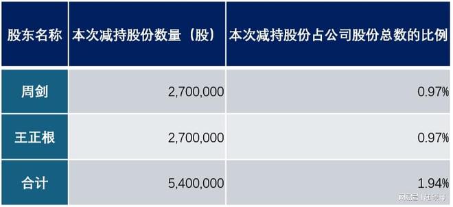_迈为股份，你究竟有没有拿到SpaceX的订单？_迈为股份，你究竟有没有拿到SpaceX的订单？