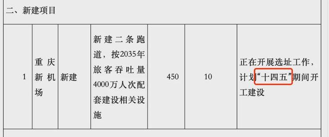 重庆机场最新规定_重庆机场通知_