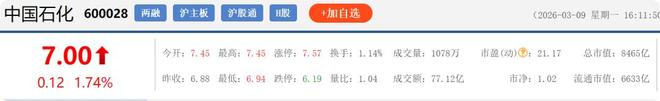 _伊朗战争对油价的影响_伊朗石油被袭击