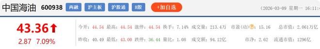 _伊朗石油被袭击_伊朗战争对油价的影响