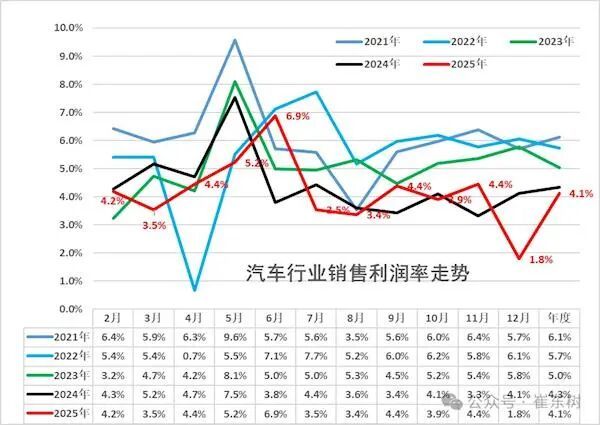 强的可怕！“中国电池之王”，狂赚722亿__强的可怕！“中国电池之王”，狂赚722亿