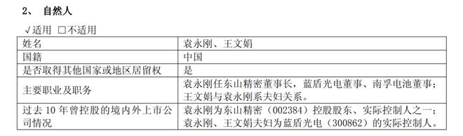 科技公司副总经理_电池研发人员工资_