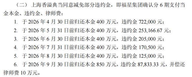 _香溢融通子公司诉讼落幕,典当行业暗藏哪些隐患?_香溢融通子公司诉讼落幕,典当行业暗藏哪些隐患?