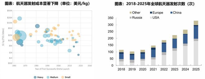 太空光伏电站概念股_太阳轨道空间站_