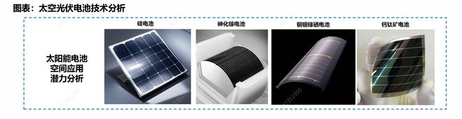 太空光伏电站概念股__太阳轨道空间站