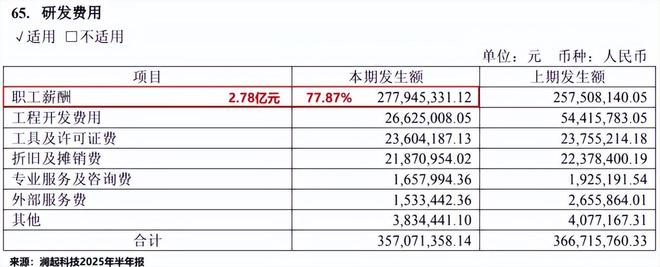 存储芯片三巨头_全球存储芯片龙头_
