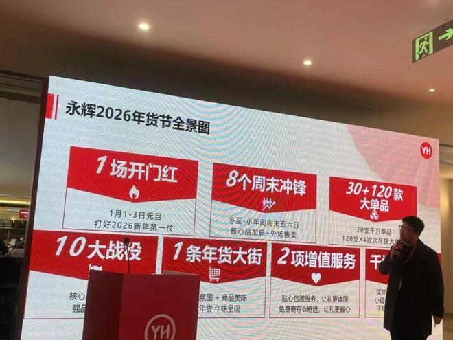 _新店永辉超市在哪里_永辉超市一宫店