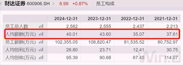 河北省国企工资__河北国企领导