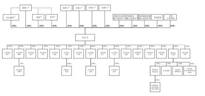 智谱 VS MiniMax：国产大模型双雄上市记_智谱 VS MiniMax：国产大模型双雄上市记_