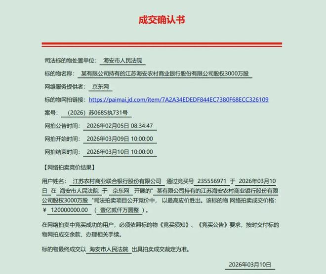 江苏农商联合银行斥资1.56亿、又入股县级农商行，成为第五大股东