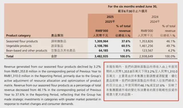 麻辣王子和卫龙哪个更干净__麻辣王子好吃还是卫龙好吃