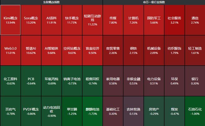 股市投机入门_股市投机_