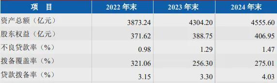 _昆仑银行2020年股东_昆仑银行倒闭