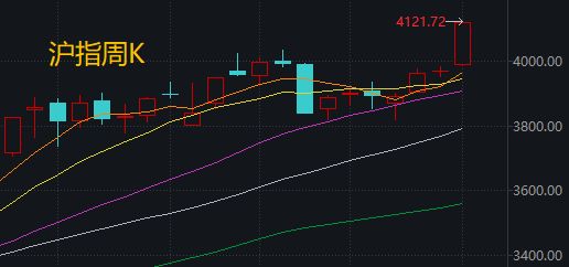 航天发展涨停__航天板块大跌
