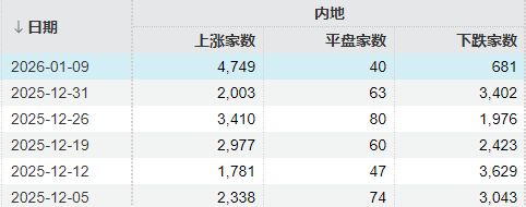 _航天板块大跌_航天发展涨停