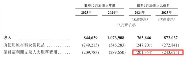 _餐饮新赛道_餐饮赛道是什么意思