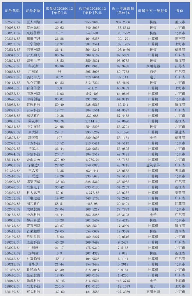 马斯克涉足领域__马斯克涉及领域